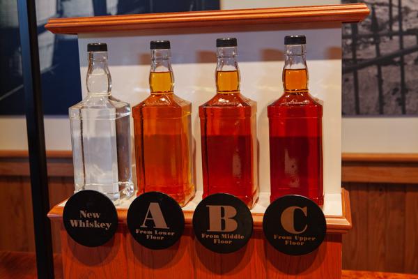 Lynchburg, United States